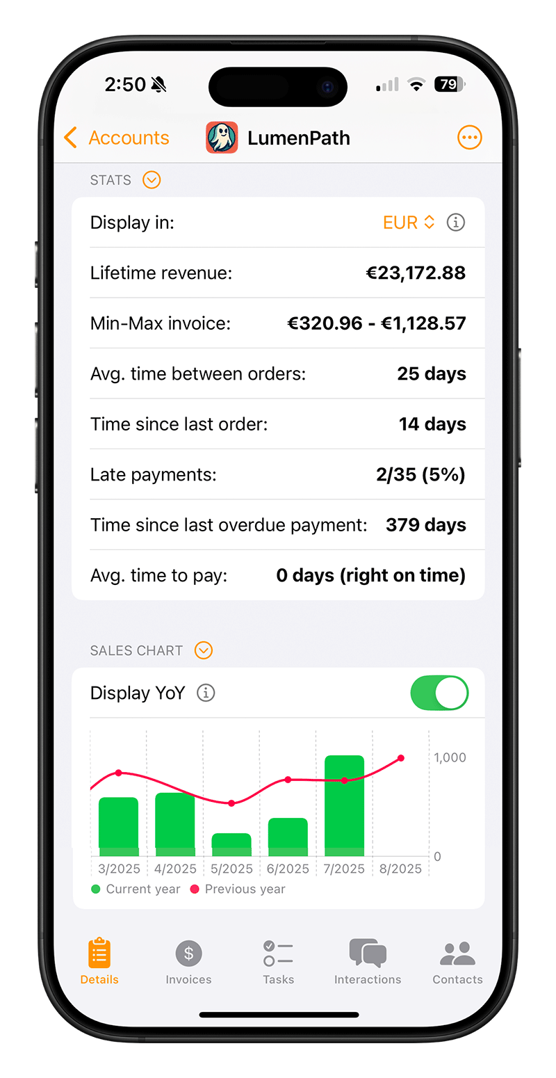Ghosted - Account Details